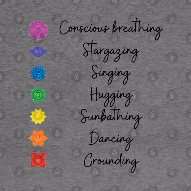 7 chakras by Said with wit